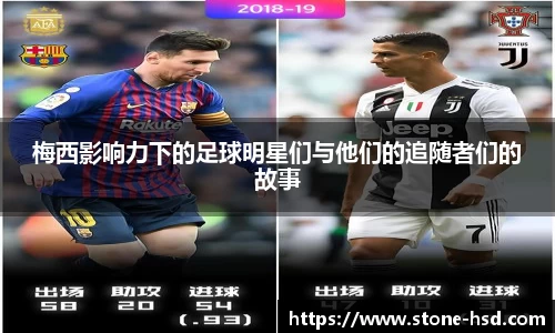 梅西影响力下的足球明星们与他们的追随者们的故事