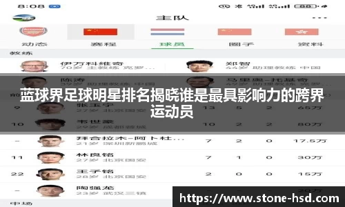 蓝球界足球明星排名揭晓谁是最具影响力的跨界运动员