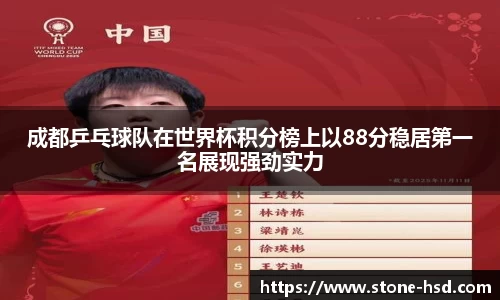 成都乒乓球队在世界杯积分榜上以88分稳居第一名展现强劲实力